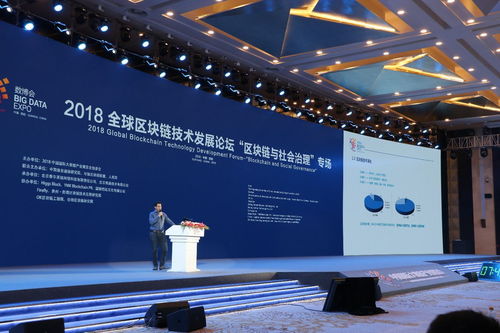 區(qū)塊鏈技術(shù)開發(fā) 應(yīng)用探索與正確發(fā)展方向